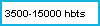 3500-15000 hbts