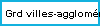 Grd villes-agglomration
